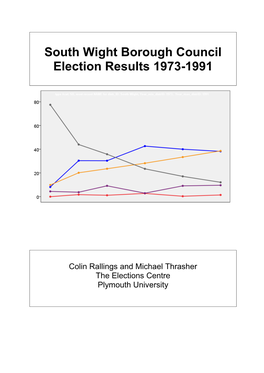South Wight 1973-1991