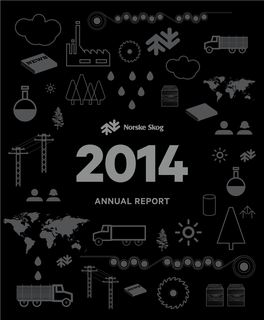 Annual Report Contents