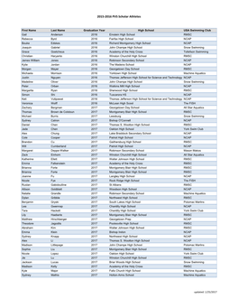 PVS Scholar Athletes