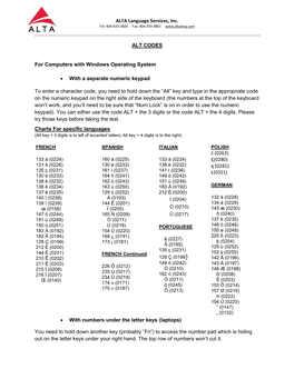 ALTA Language Services, Inc. ALT CODES for Computers with Windows Operating System • with a Separate Numeric Keypad to Enter A