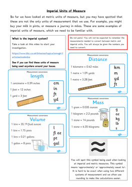 Imperial Units of Measure