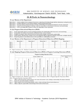 33. B.Tech. in Nanotechnology