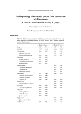 Marine Ecology Progress Series 531:207