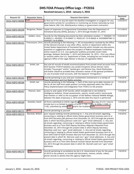 OHS FOIA Privacy Office Logs - FY2016 Received January 1, 2016 - January 1, 2016