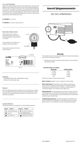 Aneroid Sphygmomanometer for Five Minutes