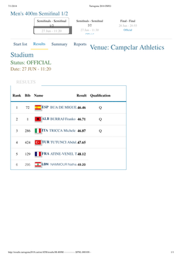 Campclar Athletics Stadium Status: OFFICIAL Date: 27 JUN - 11:20