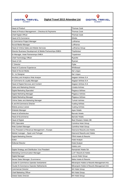 Digital Travel 2015 Attendee List