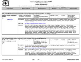 Schedule of Proposed Action (SOPA) 07/01/2019 to 09/30/2019 Olympic National Forest This Report Contains the Best Available Information at the Time of Publication