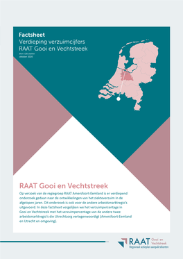 RAAT Gooi En Vechtstreek Bron: CBS Statline Oktober 2020