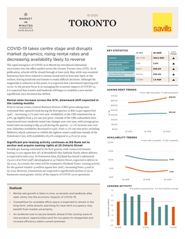 TORONTO Savills Research