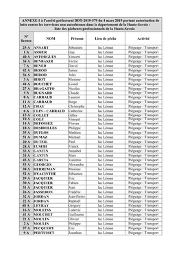 NOM Prénom Lieu De Pêche Activité 25 a ANSART Sébastien Lac Léman Piégeage / Transport 1 a ASSIER Guy Lac Léman Piégeage