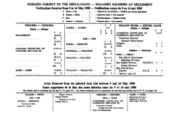 MALADIES SOUMISES AU RÈGLEMENT Notifications Received Bom 9 to 14 May 1980 — Notifications Reçues Du 9 Au 14 Mai 1980 C Cases — Cas