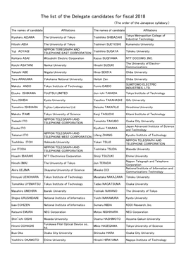 The List of the Delegate Candidates for Fiscal 2018 (The Order of the Janapese Syllabary.)