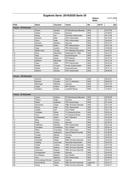 Gesamtergebnisse 35. Winterlaufserie Aller Teilnehmer