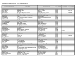 All Lottery Numbers