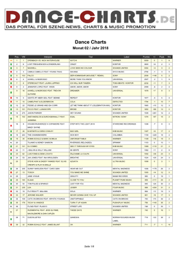 Dance Charts Monat 02 / Jahr 2018