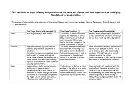 First Two Limbs of Yoga, Differing Interpretations of the Yama and Niyama, and Their Importance As Underlying Foundations for Yoga Practice