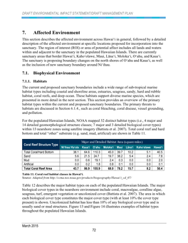 7. Affected Environment