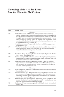 Chronology of the Aral Sea Events from the 16Th to the 21St Century