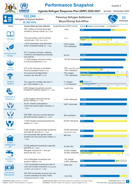 Performance Snapshot Palorinya Q4