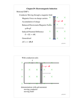 Chapter29: Electromagnetic Induction Motional EMF's Conductor Moving Through a Magnetic Field Magnetic Force on Charge Carrier