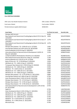 Westpac NZD Account 8.36% New Zealand Local Government