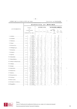 CENSO I E LA I'oi3i . .\('1( )N DE 1910 Badajoz Tomo II. Clasificación