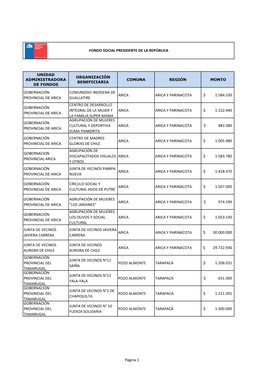 Gobernación Provincial De Arica Comunidad Indígena