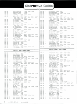 Shortwave Guide