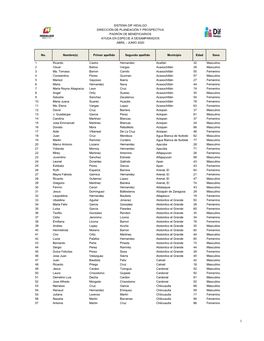 PADRON DESAMPARADOS 2T.Pdf