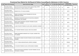 Provisional Seat Matrix for 3Rd Round of Online Counselling for Admission in B.Ed