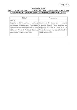 No. 2/2011 ENVIRONMENT BUREAU CIRCULAR MEMORANDUM No. 1/2011