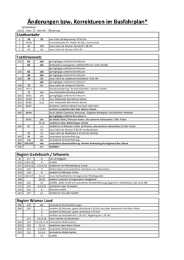 Änderungen Bzw. Korrekturen Im Busfahrplan* Fahrplanbuch Linie Seite Fahrt Nr