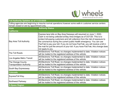 State Authority Status Bay Area Toll Authority Express Lane Tolls on Bay