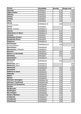 Tithe Maps Pricelist