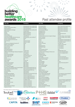Building Better Healthcare Awards 2015 Past Attendee Profile