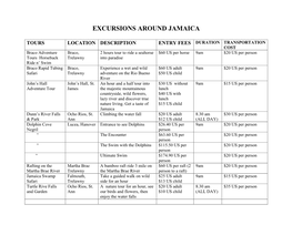 Excursions Around Jamaica