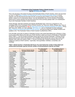 A Summary of the Freshwater Fishes of North Carolina by the Ncfishes.Com Team