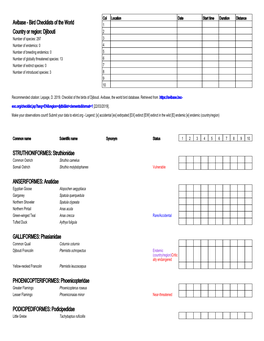 Avibase Page 1Of 12