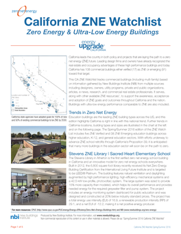 California ZNE Watchlist, Summer 2016