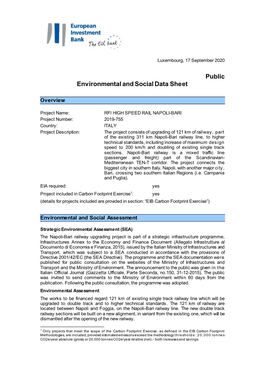 Environmental and Social Data Sheet