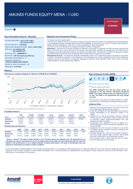 Amundi Funds Equity Mena - I Usd