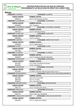 Málaga MUNICIPIO: ALAMEDA LOCALIDAD: ALAMEDA CÓDIGO CENTRO NOMBRE CENTRO 29000013 C.E.I.P
