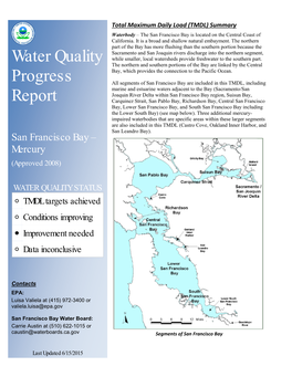 San Francisco Bay Mercury TMDL Report Mercury TMDL and Evaluate New Card Is in Preparation by the Water and Relevant Information from Board