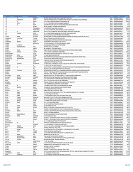 Interim Dividend 2018-19