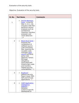 Evaluation of the Security Tools. SL No. Tool Name Comments 1