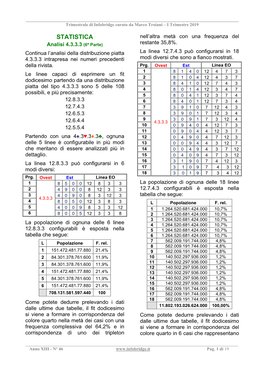 STATISTICA Nell’Altra Metà Con Una Frequenza Del Analisi 4.3.3.3 (6ª Parte) Restante 35,8%