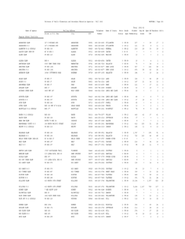 Download, View and Print the Second Part of the Report As a Pdf File