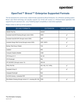 Opentext Brava Enterprise Supported Formats