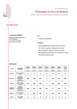 Élaboration Du PLU De Badevel Examen Des Avis Des Personnes Publiques Associées